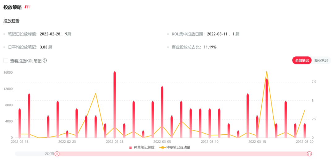 产品经理，产品经理网站